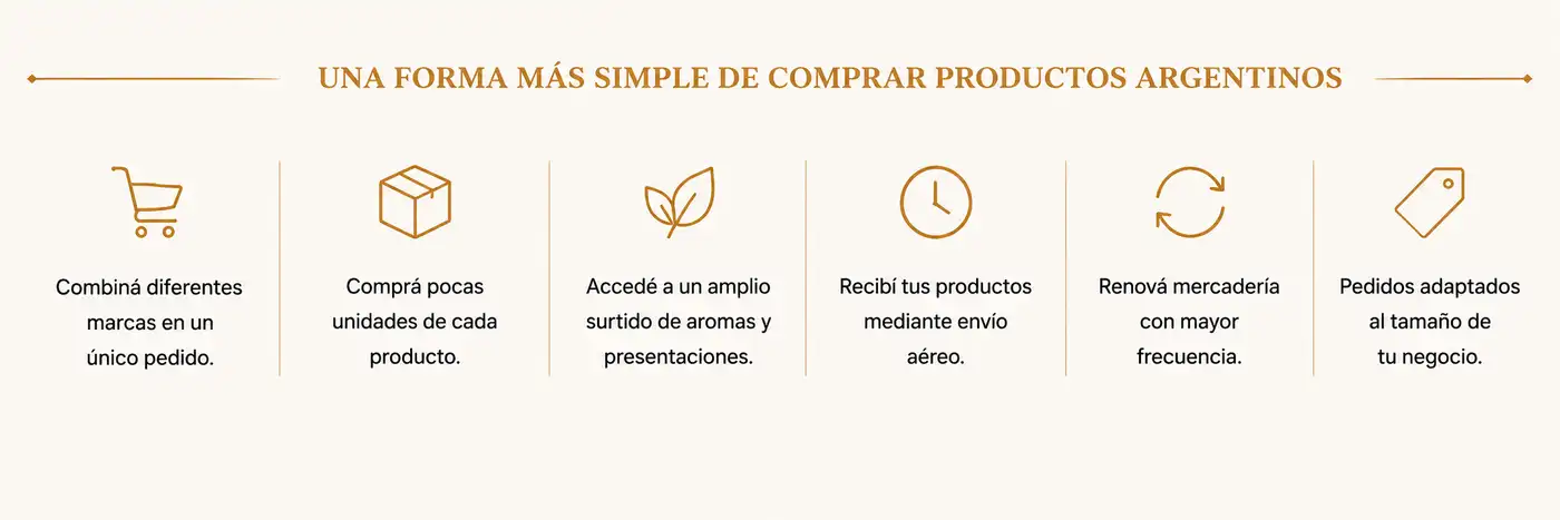 Cómo comprar sahumerios argentinos al por mayor para exportar